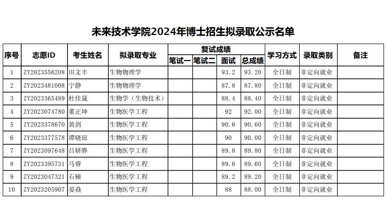8b71883c11064bdabc54924ce229f08f.jpg 微信截图_20240424072747.jpg